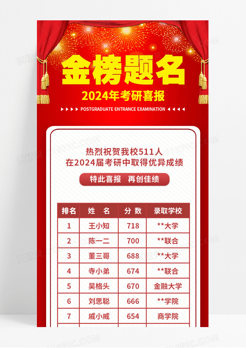 红色文案排版2024考研喜报金榜题名手机长图