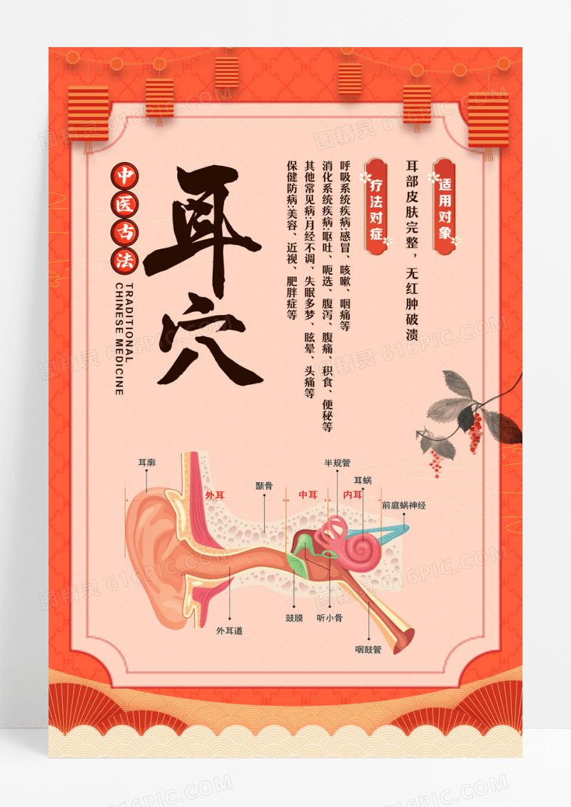 红色古风耳穴疗法中医宣传海报设计