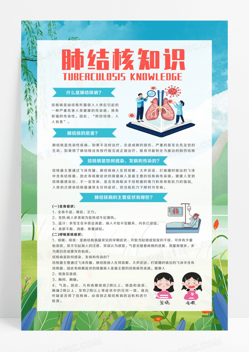 插画风肺结核知识海报设计