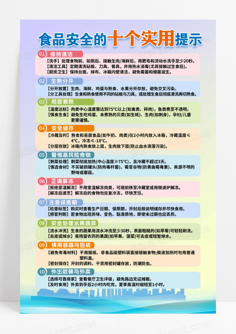 彩色简约食品安全十个实用提示海报