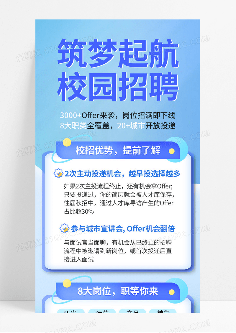 校园招聘海报