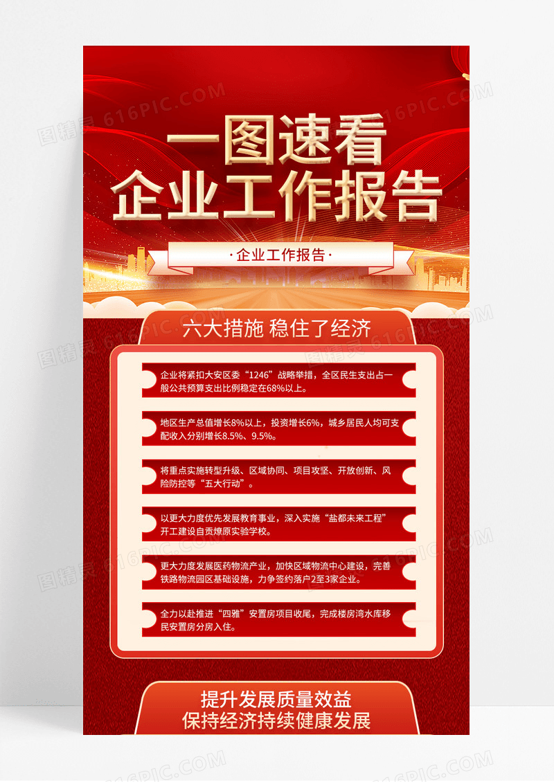 大气红色一图速看企业工作报告年会总结汇报总结手机长图海报