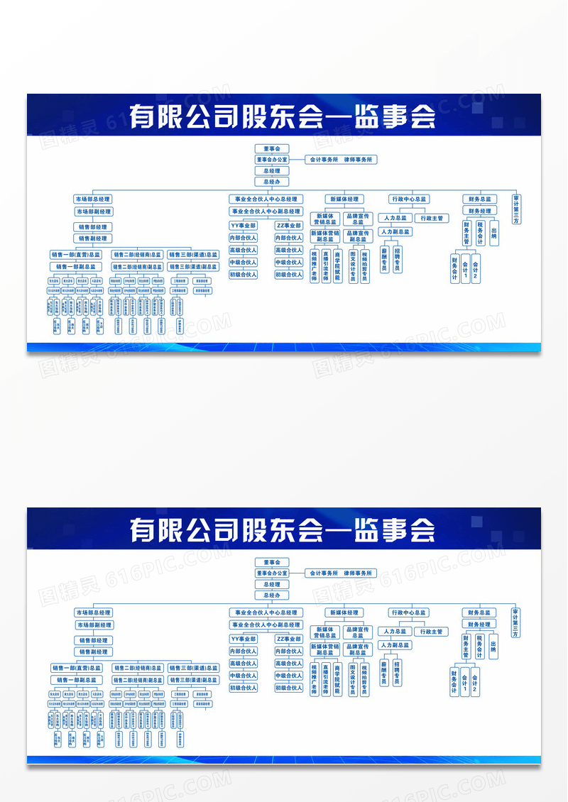 简约企业组织架构图团队介绍展板宣传