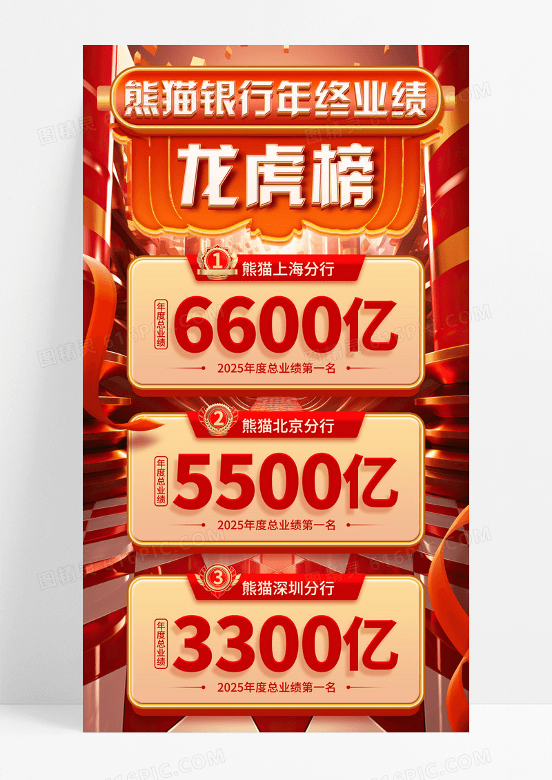 C4d立体银行年终业绩龙虎榜手机宣传海报