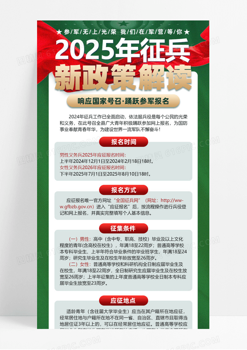 绿色征兵海报