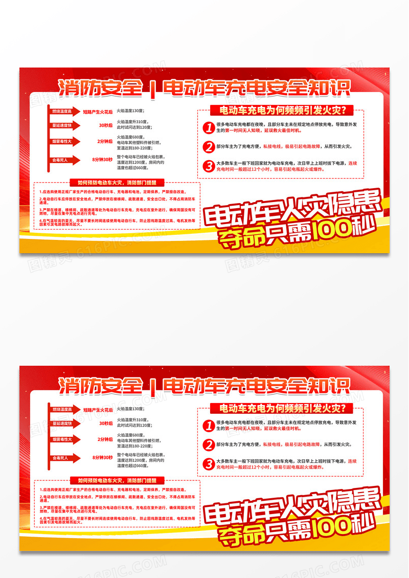 简约时尚电动车停放充电安全须知加强消防安全展板