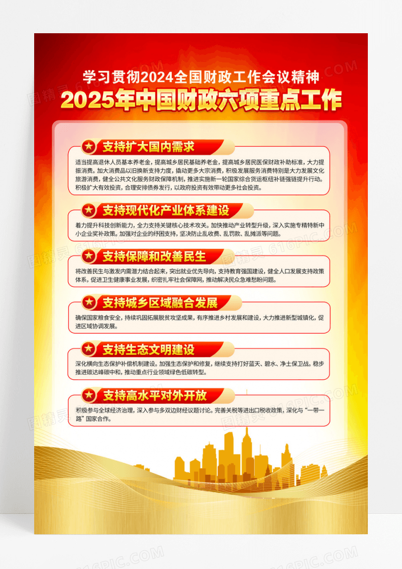 红色2025年全国财政六项重点工作海报