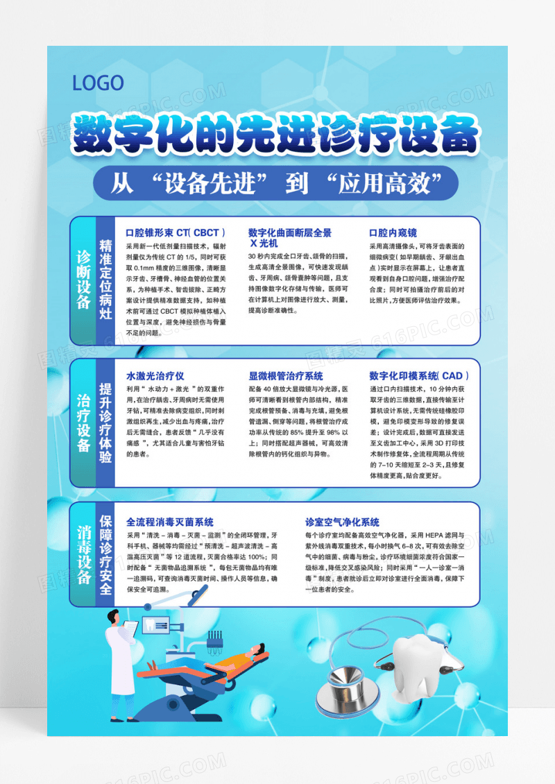 蓝色卡通风医疗健康口腔医院诊疗设备海报