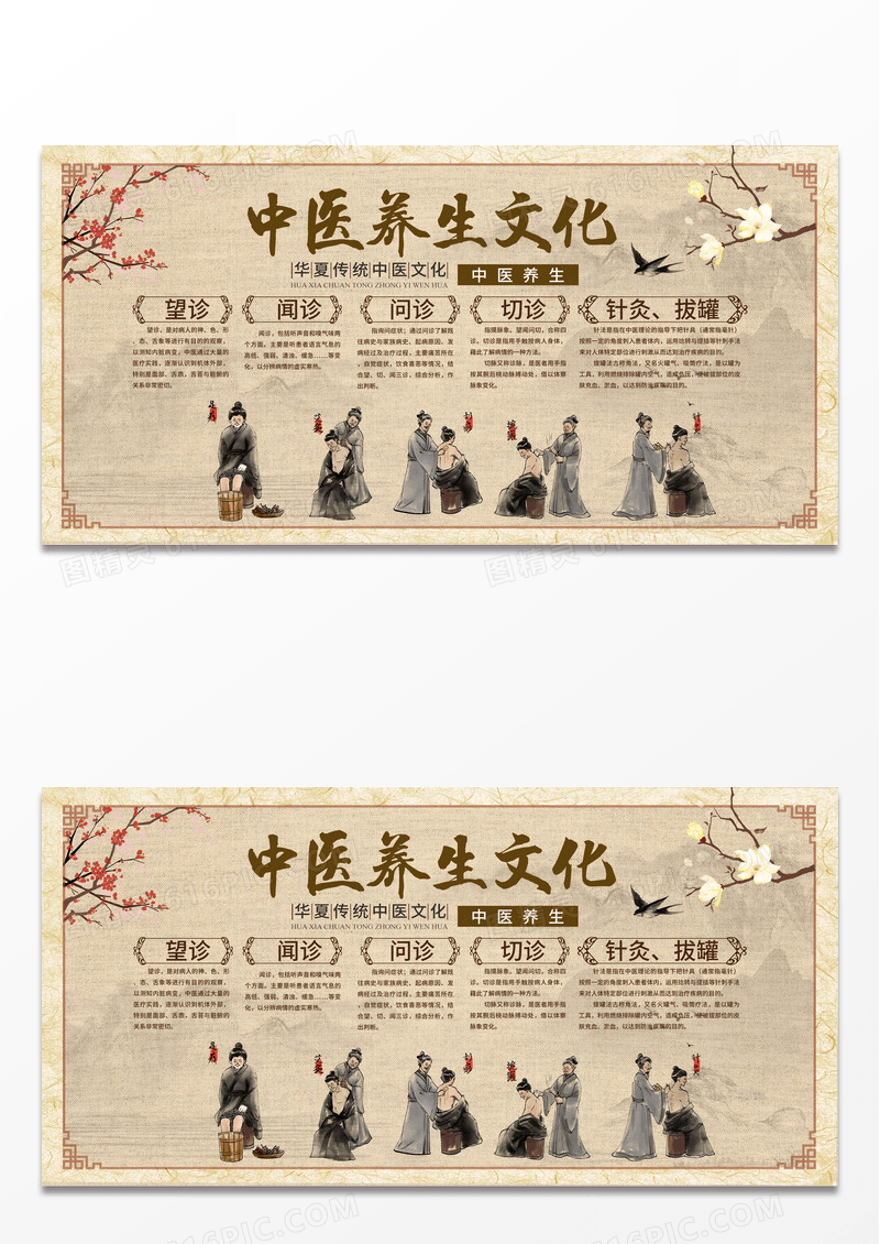 新中式水墨复古中国风中医养身文化展板