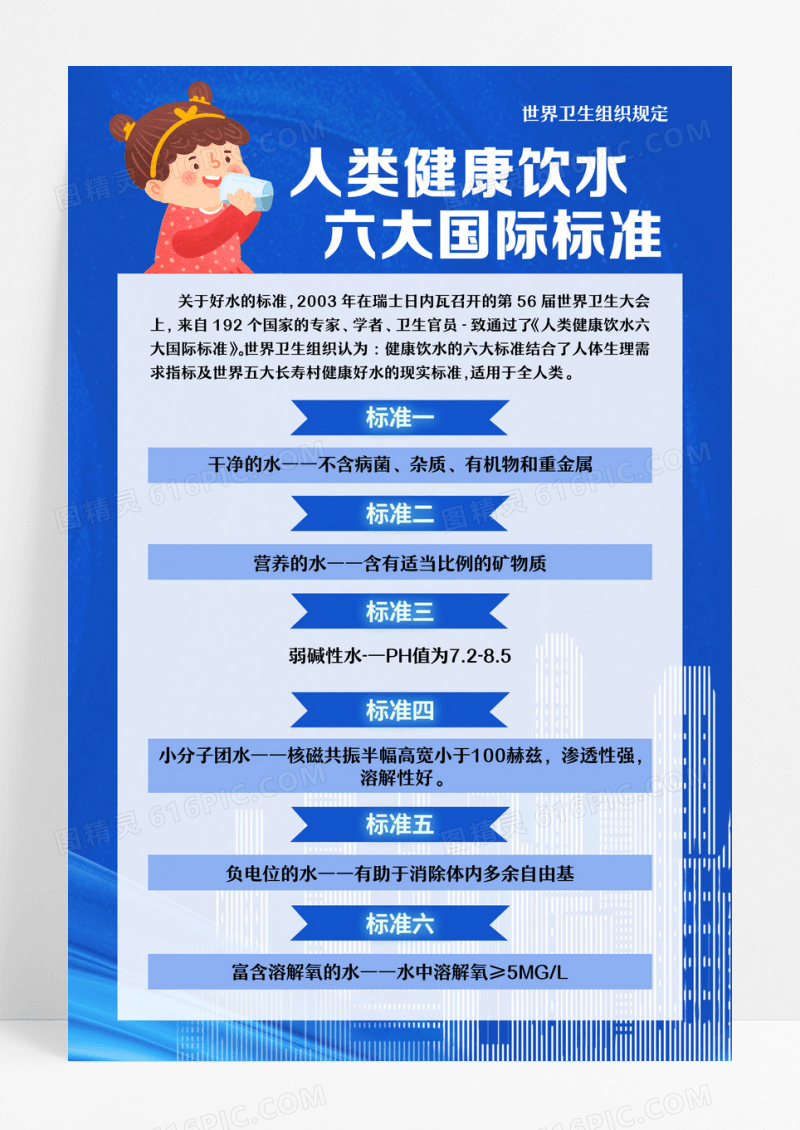 淡蓝色卡通人类健康饮水六大国际标准文案海报