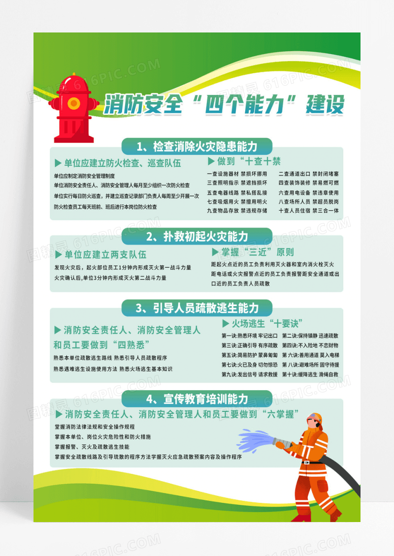绿色简约风格消防安全四个能力建设海报设计
