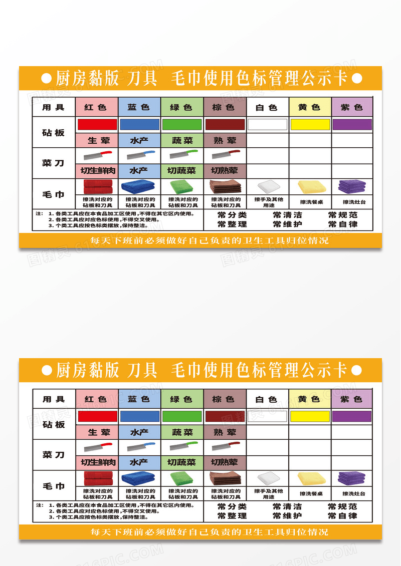 简约彩色厨房使用色标管理公示卡
