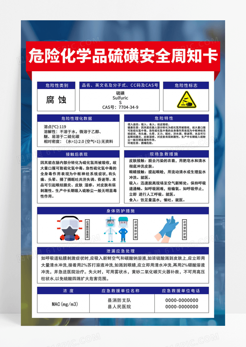 简约危险化妆品安全宣传海报