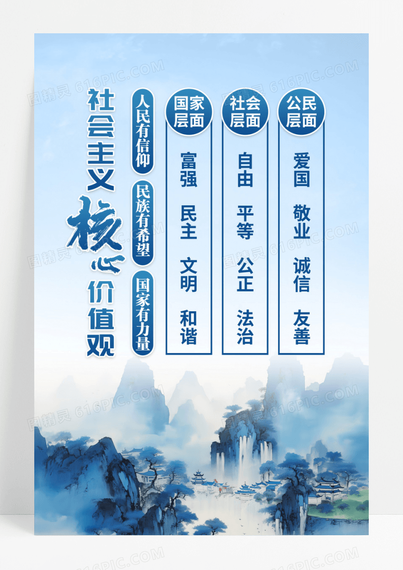 水墨风社会主义核心价值观海报社会主体核心价值观图说