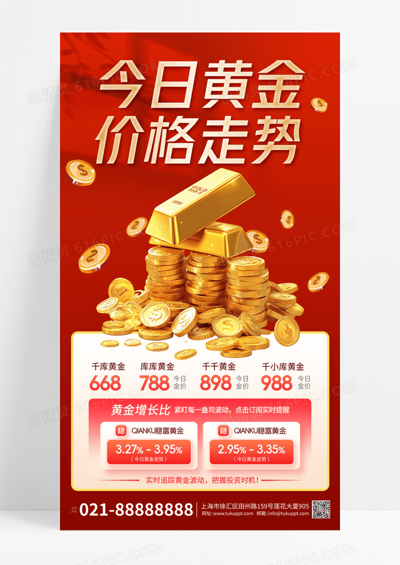 红色大气今日金价投资理财广告宣传海报