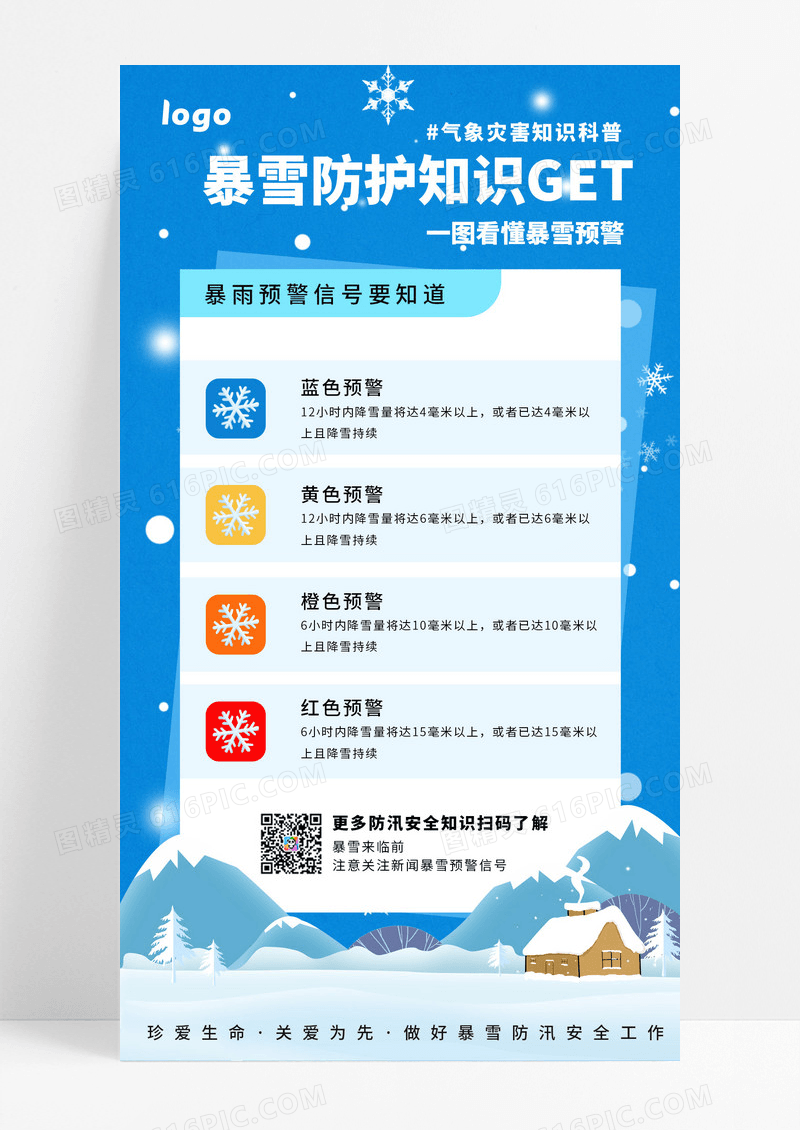 简约大气蓝色暴雨防涝知识宣传海报
