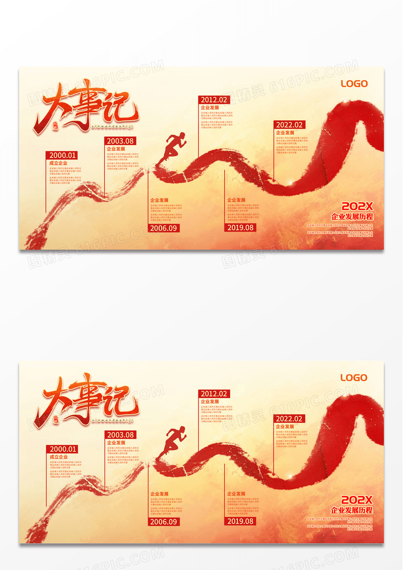 红色简约大气2026发展历程发展大事记展板