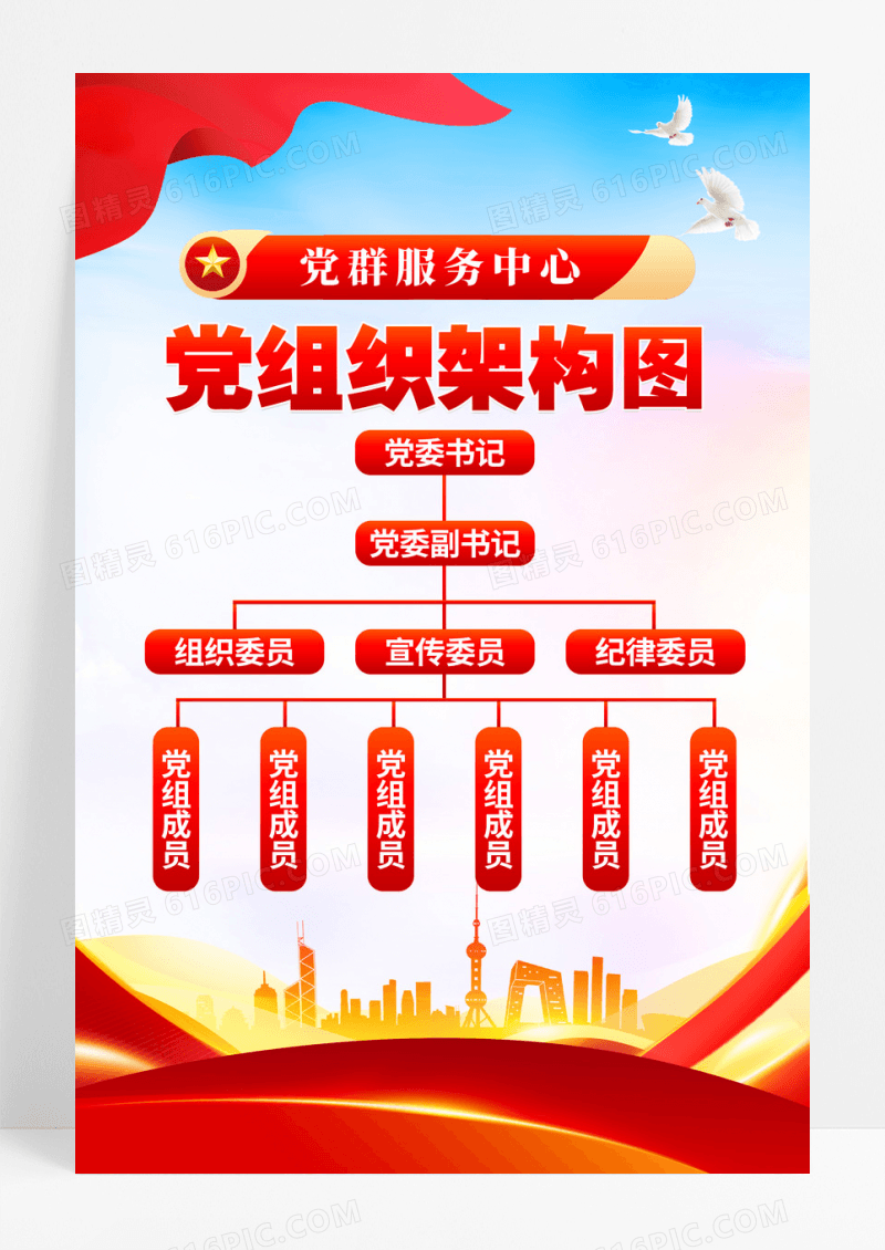 蓝色党群服务中心党支部组织架构宣传海报