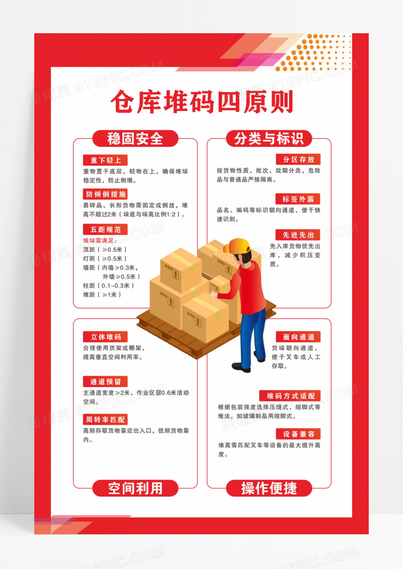 红色简约风仓库安全管理制度