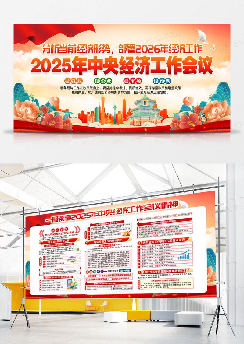 一图速鉴2025中央经济工作会议党建展板