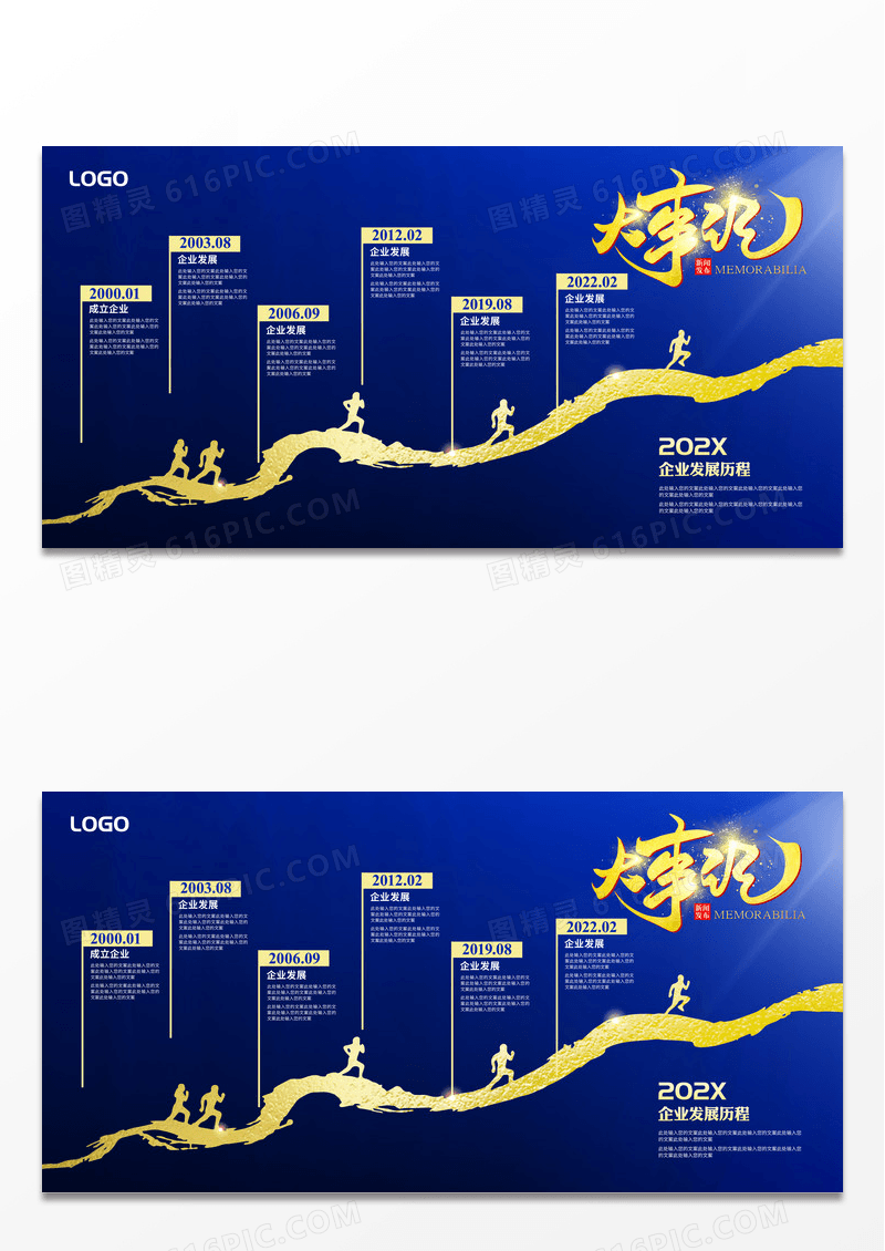 蓝色简约企业发展历程发展大事记蓝底金字展板