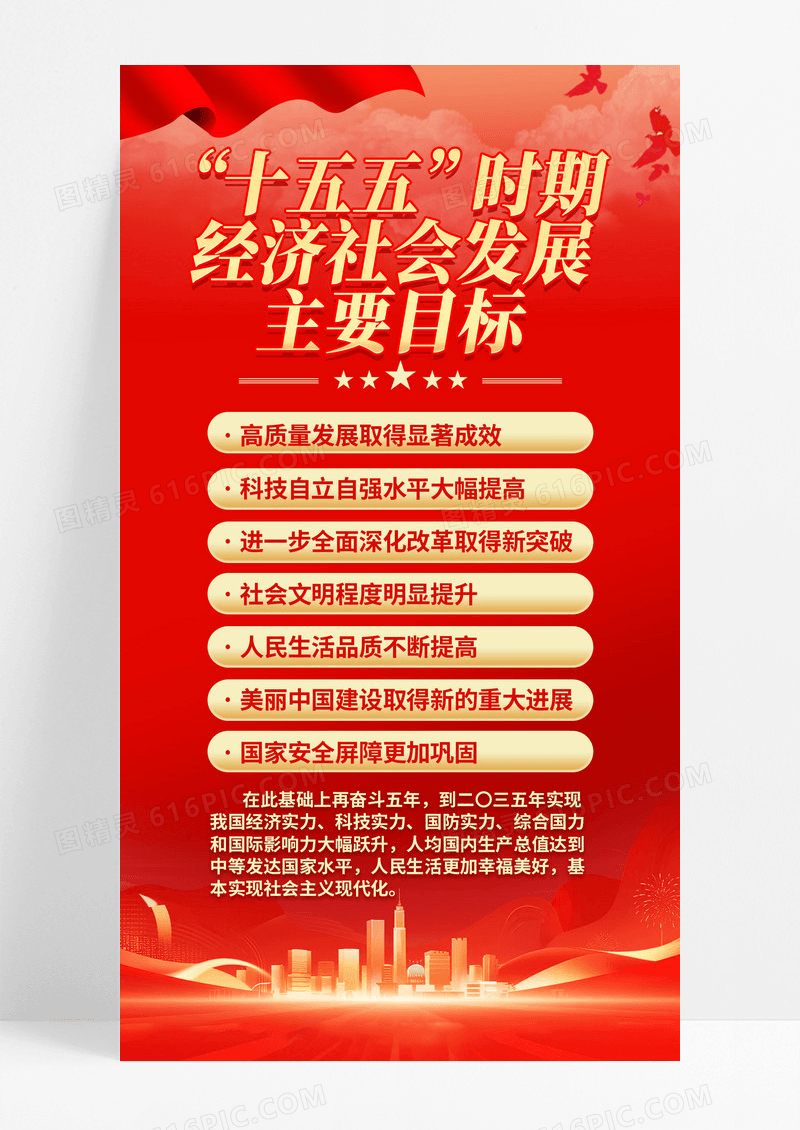 红金色大气党政党建二十届四中全会十五五发展目标海报