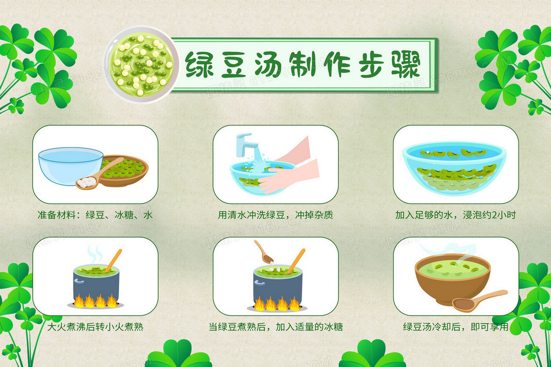 绿色小清新绿豆汤制作步骤插画