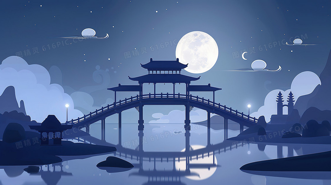古风夜晚桥面背景