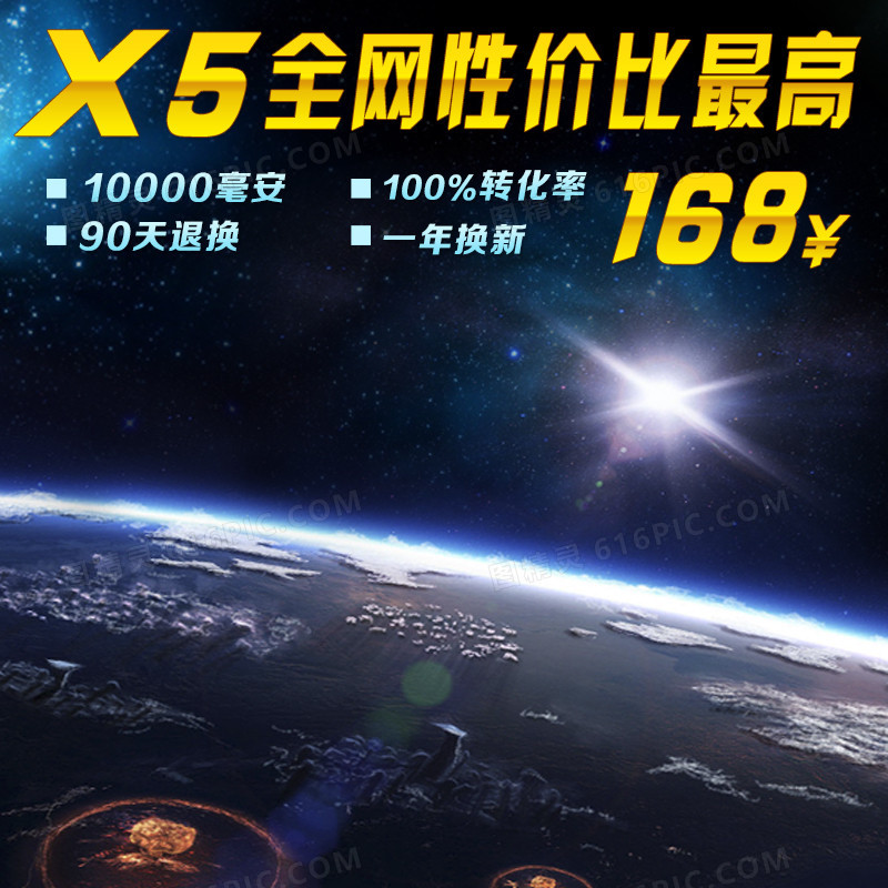 科技商务模板