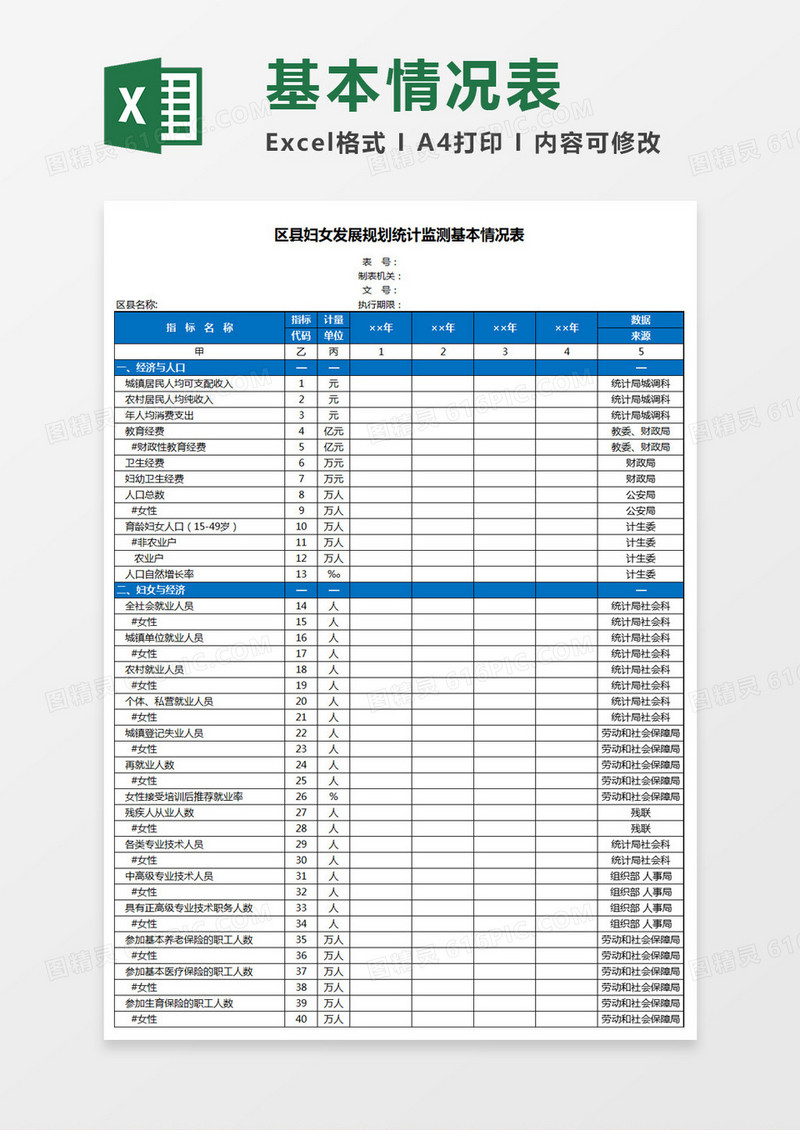 区县妇女发展规划统计监测基本情况表