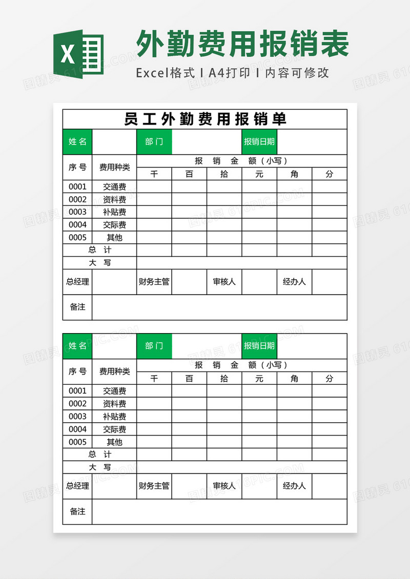 员工外勤费用报销单excel表格模板
