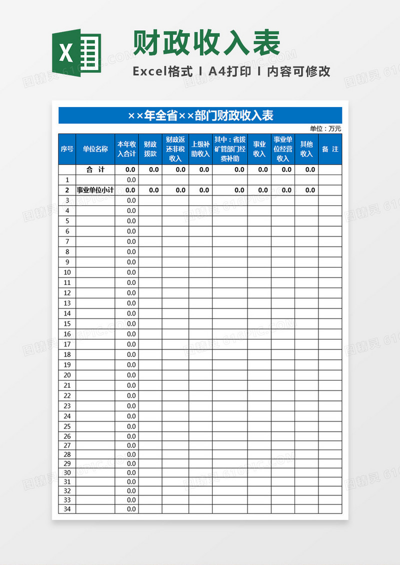 某年全省某部门财政收入表