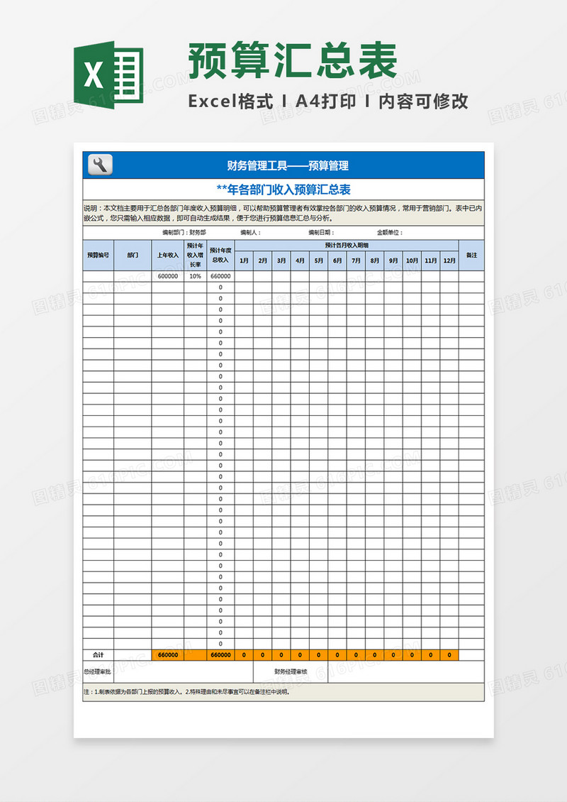 各部门收入预算汇总表模板