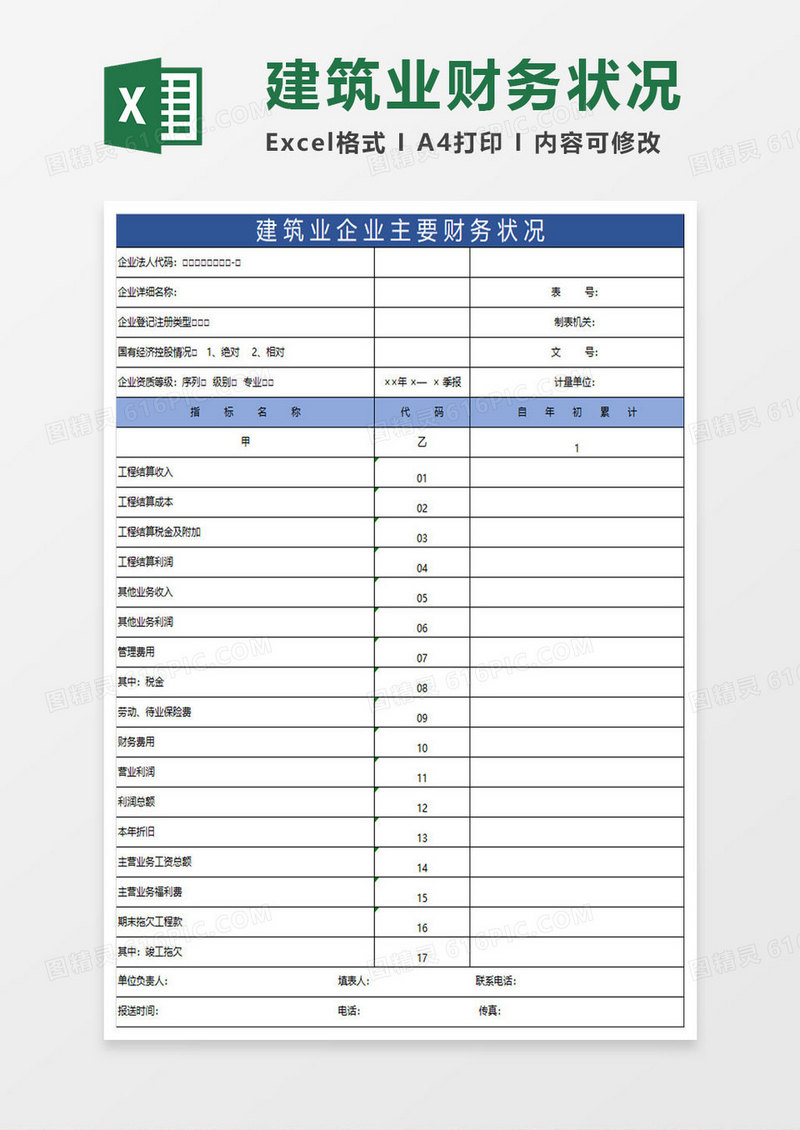 建筑业企业主要财务状况表