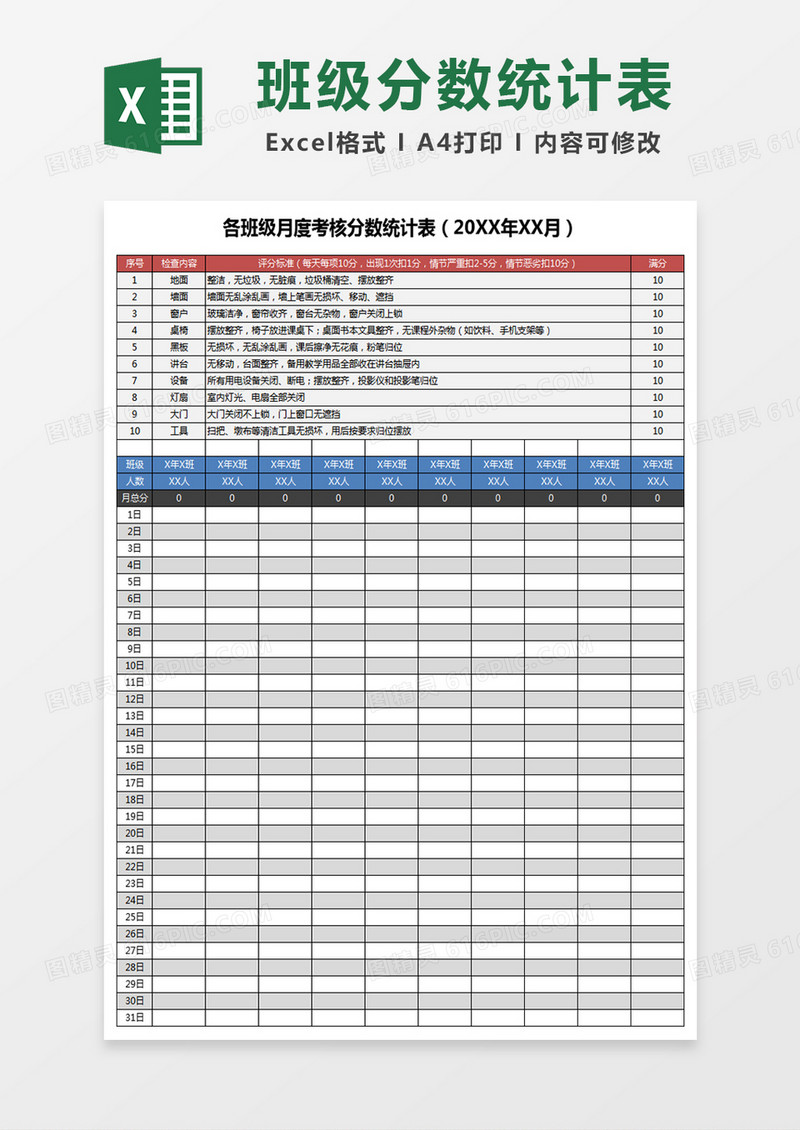 各班级月度考核分数统计表excel模板