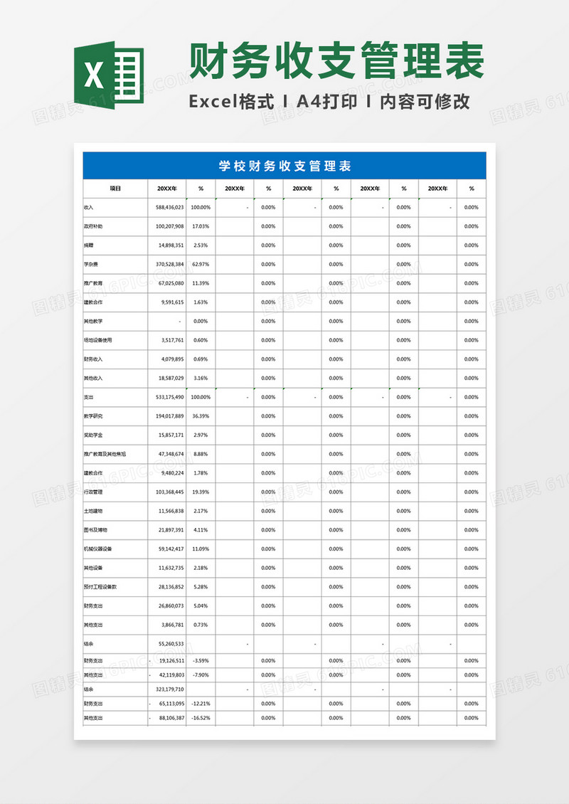 学校财务收支管理表模板