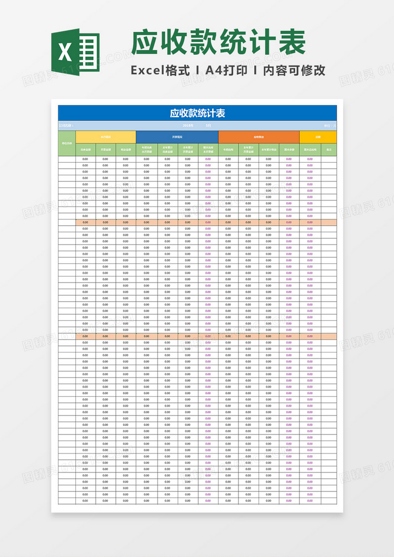 应收账款统计表excel模板