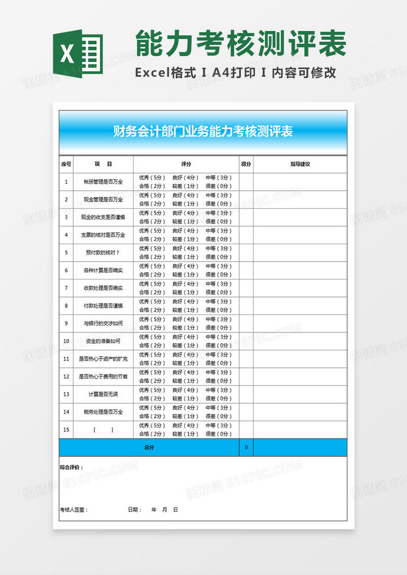 企业财务会计部门个人业务能力考核测评表