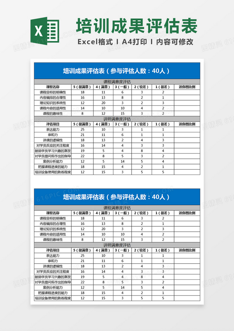 培训成果评估表Excel表格