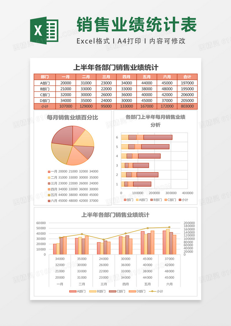 上半年销售业绩统计Excel表格模板