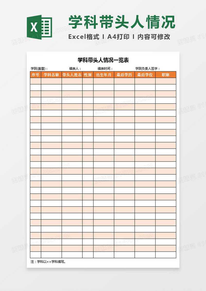 学科带头人情况一览表