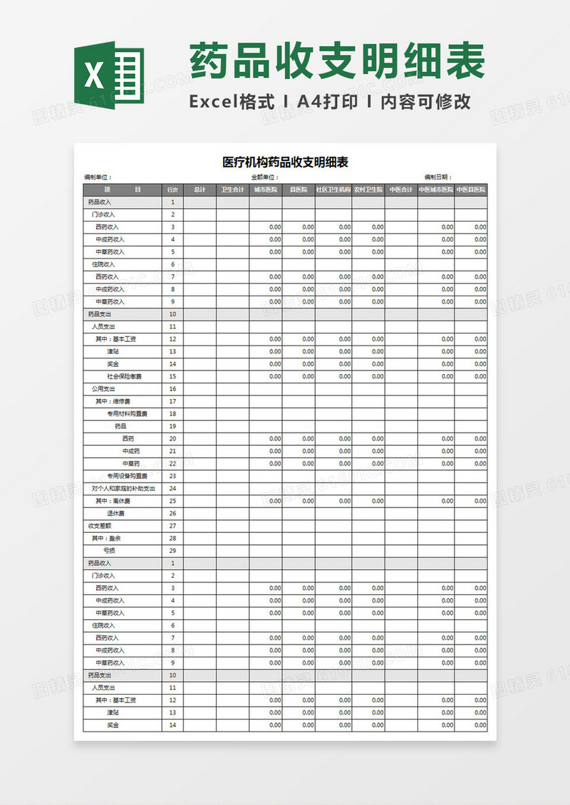 医疗机构药品收支明细表Excel模板