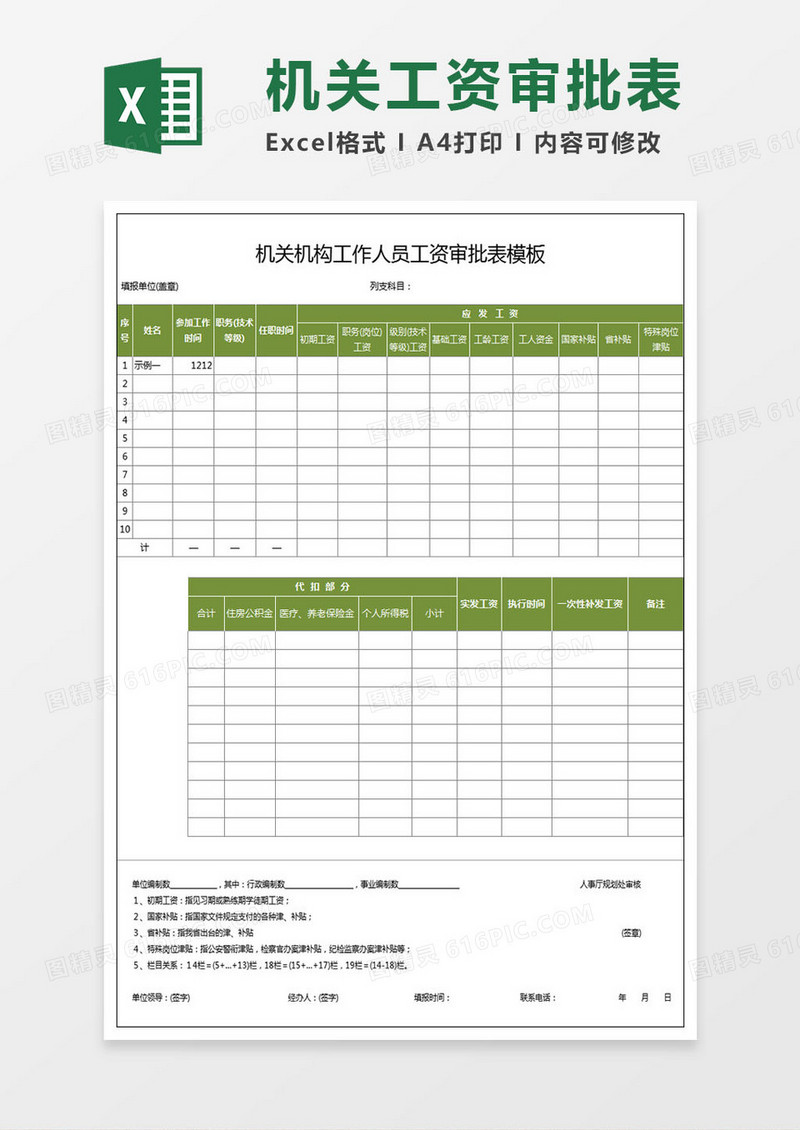 机关单位机关机构工作人员工资审批表模板