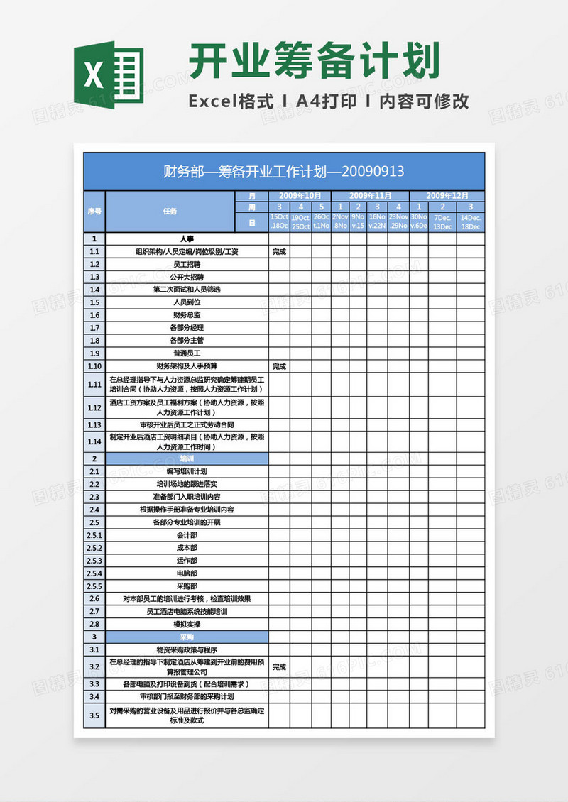 酒店财务部开业筹备工作计划