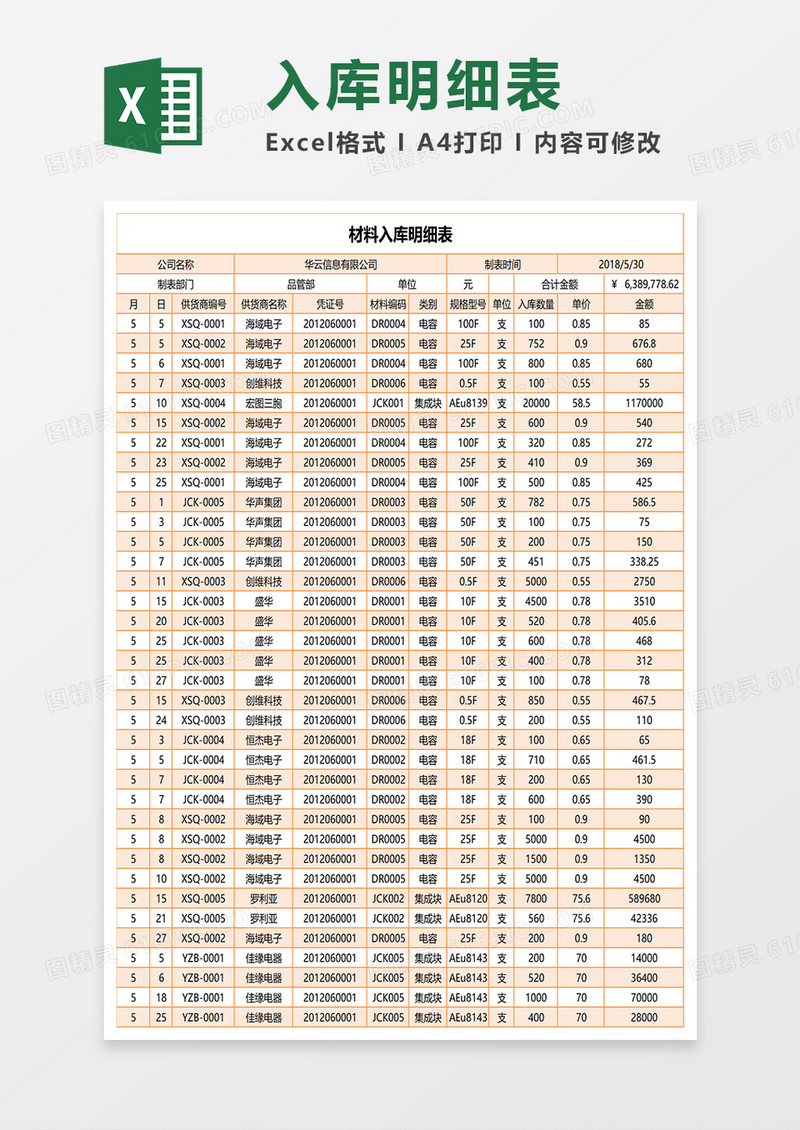 材料入库明细表Excle表格