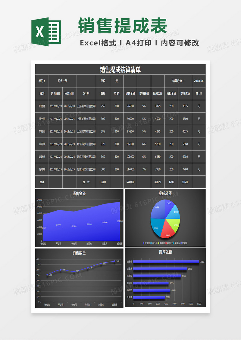 黑色立体销售提成表excel模板