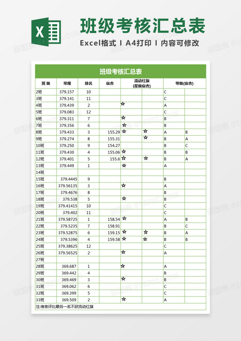 班级考核汇总表  Execl表格