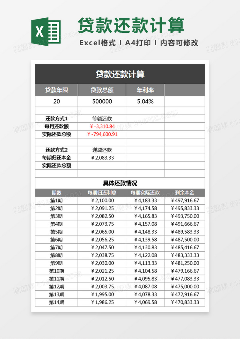 贷款还款自动计算excel表格模板