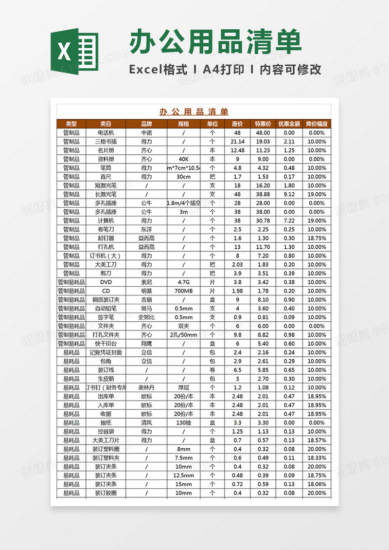 最全的公司办公用品清单价格表