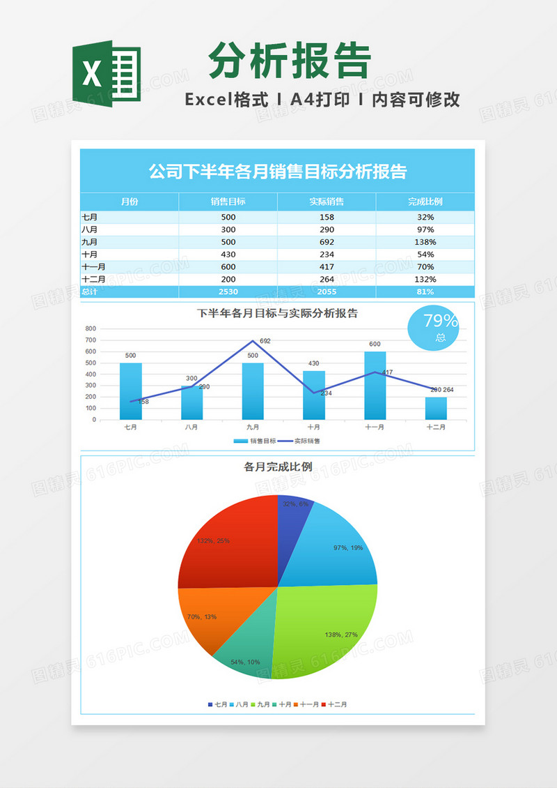 下半年月销售目标分析报告excel模板